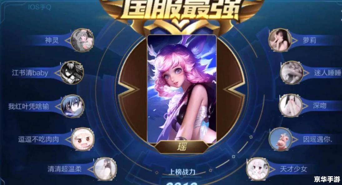【DNF代练揭秘：游戏背后的挑战与机遇】