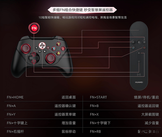 【PS2模拟器手柄设置详解：让你游戏体验更顺畅】