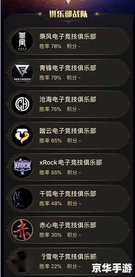 揭秘网络游戏修改器的双面剑：玩家的利器与风险的源泉