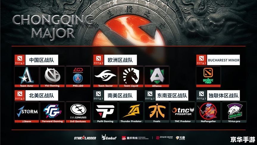 dota2改名字 【DOTA2玩家必看！如何修改游戏内昵称并展示个性风格？】