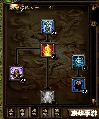 绿色征途法师技能加点攻略