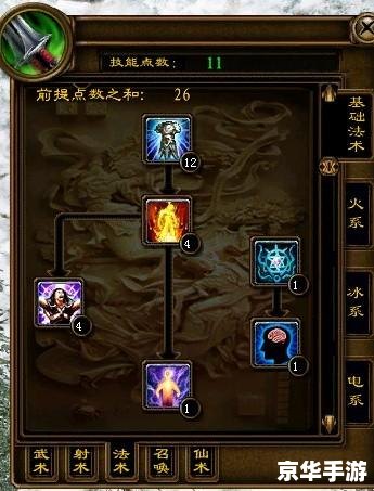 绿色征途法师技能加点攻略