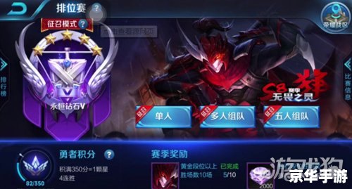 【王者荣耀攻略：掌握核心技巧，成为无敌王者】