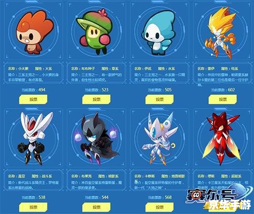 【赛尔号学习力大揭秘：掌握关键词，成为游戏高手】