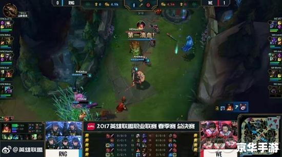 【决战上路之巅：LOL上单角色深度解析】