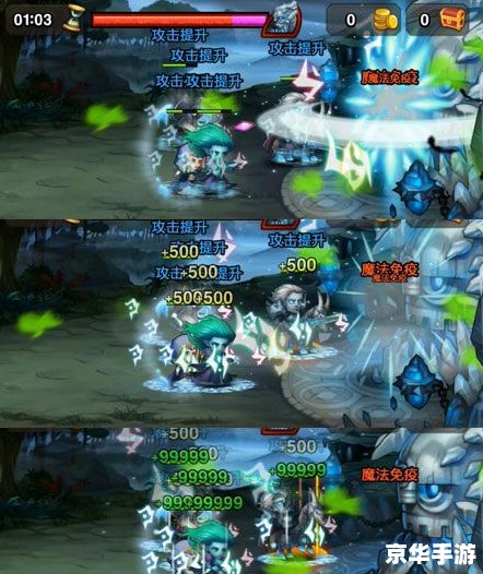 【刀塔传奇团队副本攻略与战术分析】