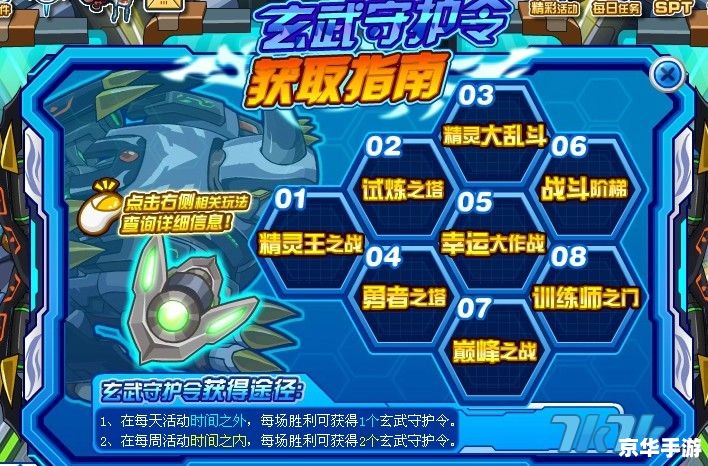 【恐龙快打2：重燃侏罗纪战火】