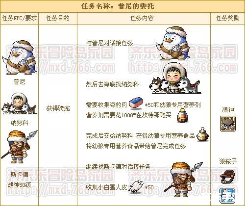 三国杀 王异 【三国杀王异】：女性武将的力量与策略