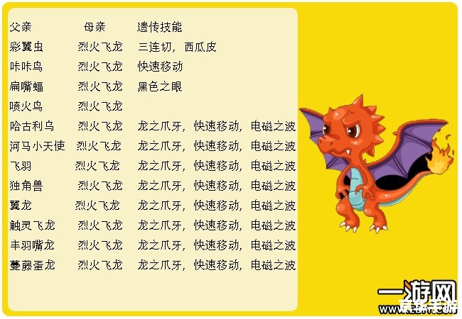【愤怒的小鸟修改器】：游戏辅助工具带来的全新体验