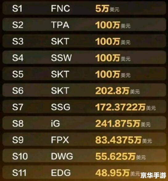 洛克王国丑小鸭：魔法世界中的自我发现之旅