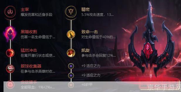 lol螳螂怎么玩:LOL螳螂全攻略：技巧、出装与打法详解