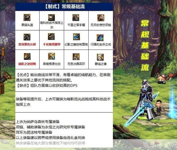 dnf资料:DNF（地下城与勇士）资料大揭秘：职业、装备与副本全解析