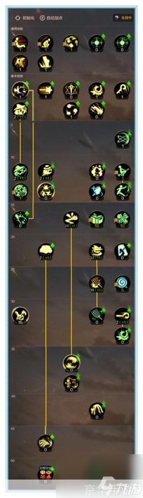 魔道学者觉醒:魔道学者觉醒：揭秘魔法世界的深度与广度