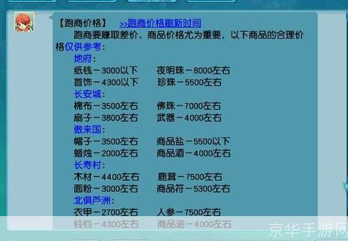 梦幻西游跑商全攻略：成为顶尖商人的秘诀！