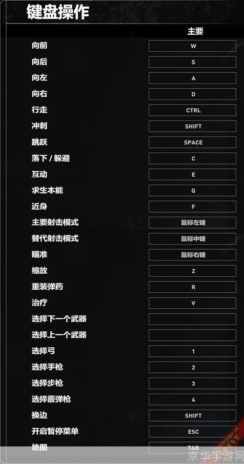 古墓丽影3游戏操作指南