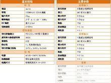av怎么用器: AV怎么用器：全面解析音频视频处理工具的使用技巧