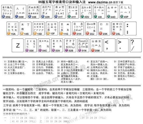 五笔打字员怎么用: 五笔打字员的使用方法详解