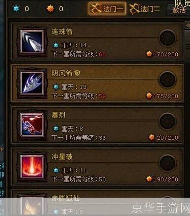 斗战神蓄力玉狐加点:斗战神蓄力玉狐加点攻略：打造最强输出与控制！