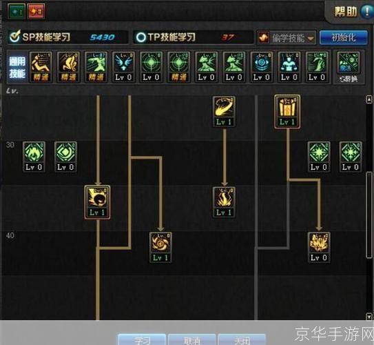 DNF英雄：深入剖析游戏中的核心元素