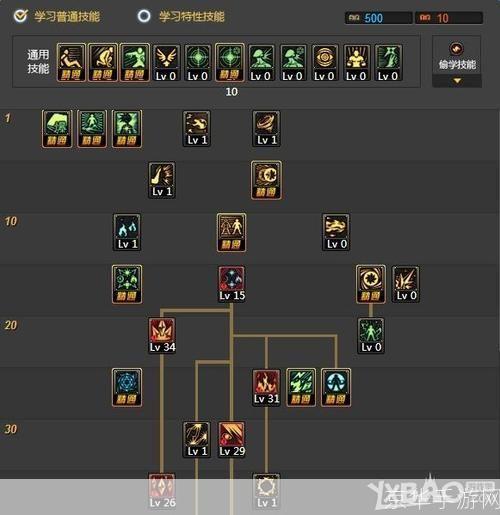 DNF英雄：深入剖析游戏中的核心元素