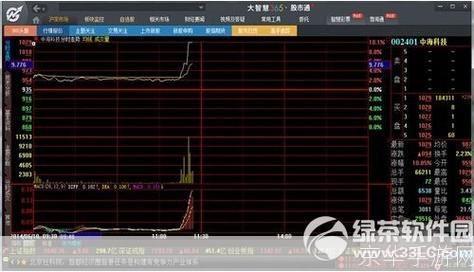 大智慧股票软件手机版的使用方法详解