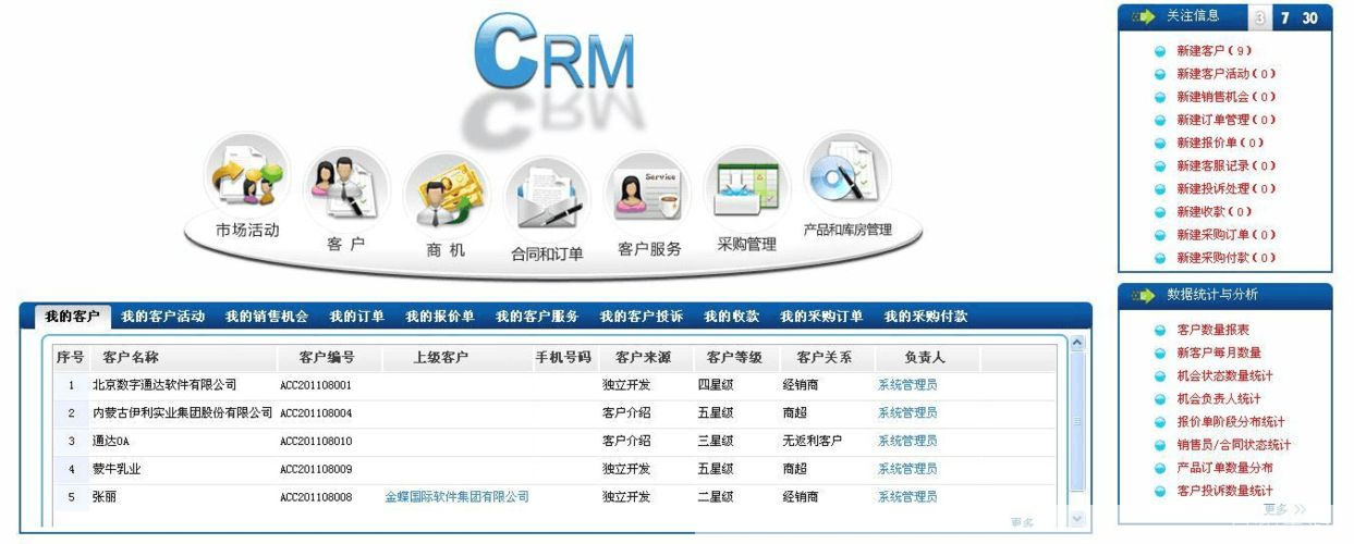 crm系统怎么安装: CRM系统安装指南