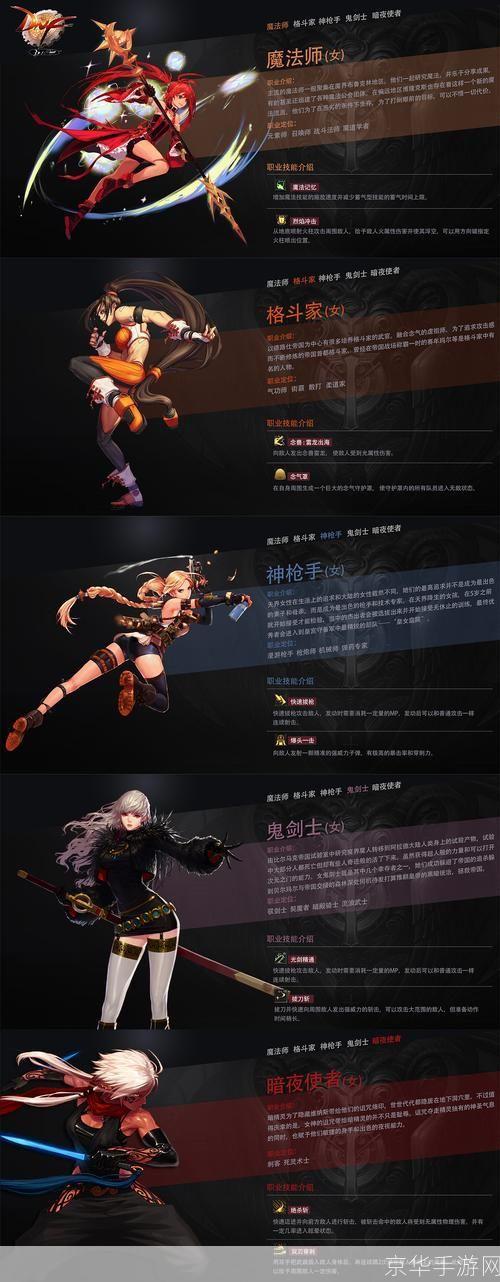 dnf职业介绍:地下城与勇士（DNF）职业全解析