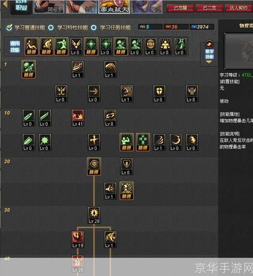dnf魔神加点:DNF魔神加点攻略：如何合理分配技能点