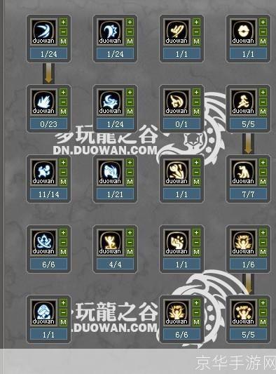 龙之谷噬魂者加点攻略：打造最强输出力量
