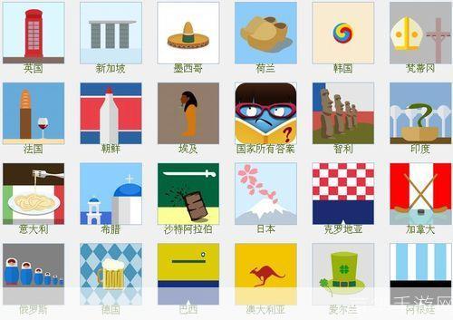 疯狂猜图，挑战你的国家知识储备！