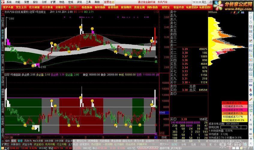 通达信免费软件的使用方法详解
