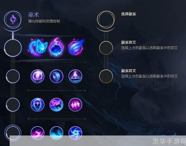 LOL法师通用符文深度解析
