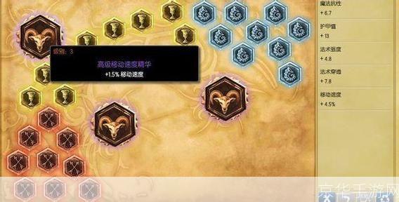 LOL法师通用符文深度解析