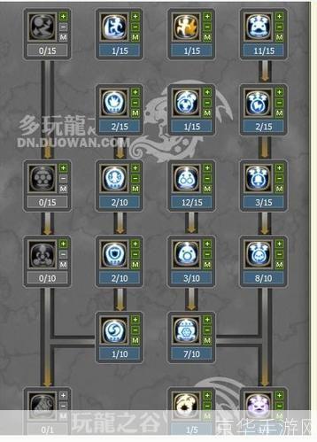 机械大师加点攻略：掌握核心技能，成为无敌战斗机器