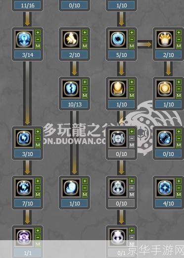 龙之谷牧师技能:龙之谷牧师职业深度解析与技能探讨