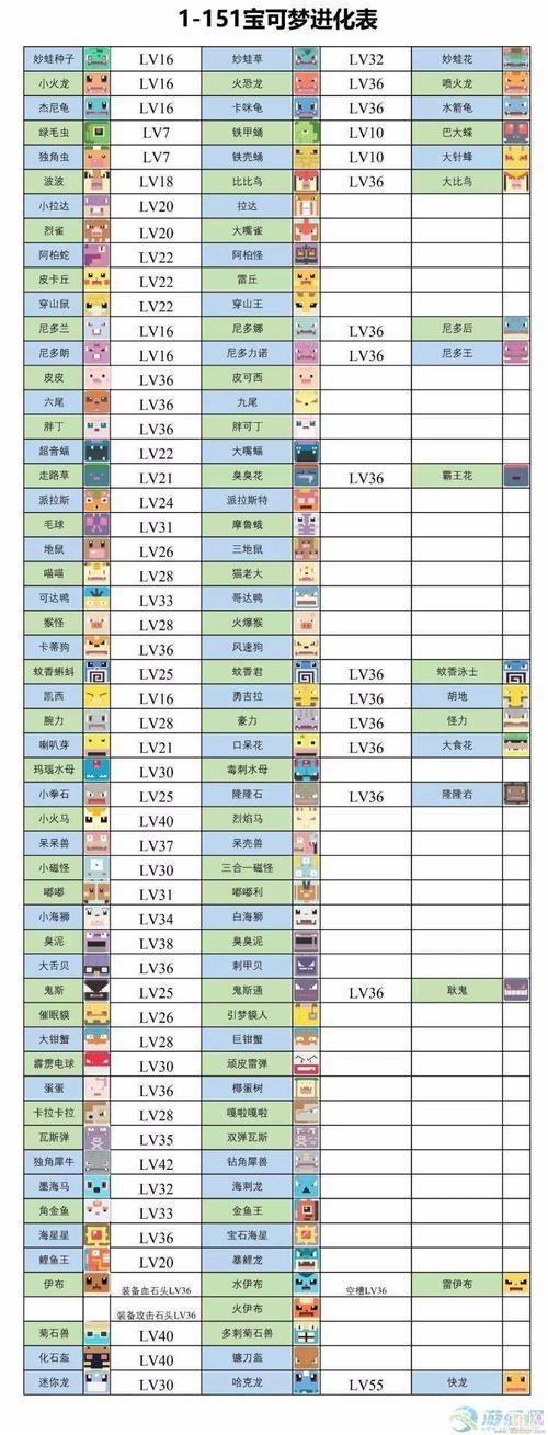 探险寻宝全攻略：成为宝可梦大师的秘诀