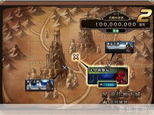 无尽之祭坛的挑战与策略