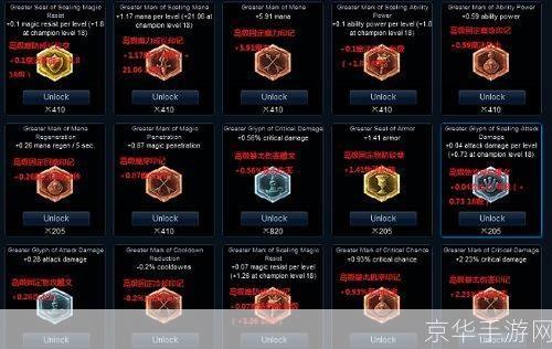lol符文补偿:LOL符文补偿机制详解