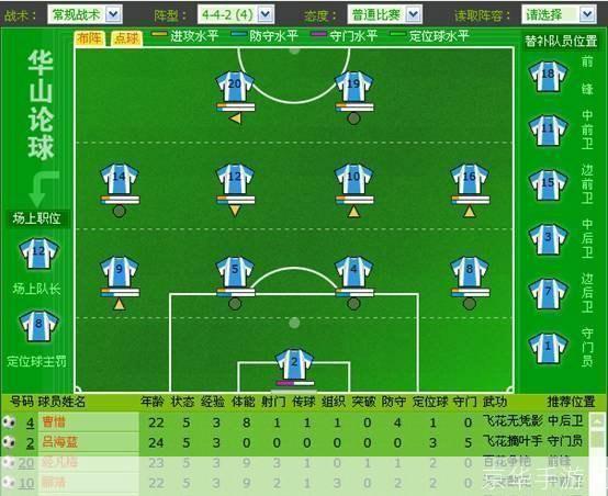 FM2008修改器：重塑经典，掌控绿茵场的无限可能