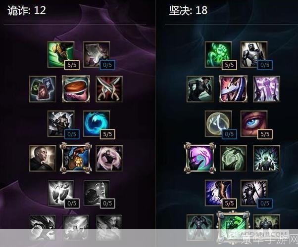 多玩魔盒与LOL：游戏增强的瑞士军刀