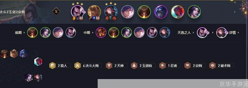 云顶之奕新版本最强阵容2021:2021云顶之奕新版本最强阵容大揭秘