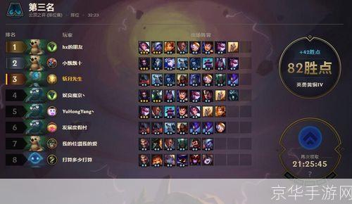 云顶之奕新版本最强阵容2021:2021云顶之奕新版本最强阵容大揭秘