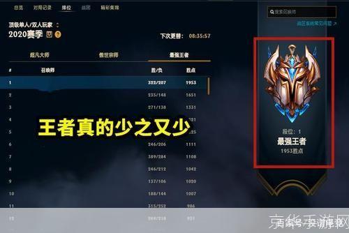 lol段位:LOL段位全解析：从青铜到王者的荣耀征程