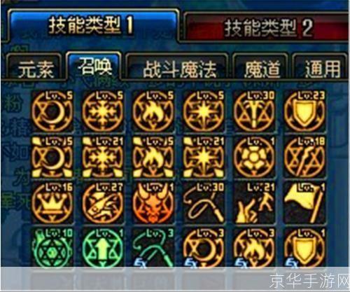 DNF召唤师技能全解析：召唤兽、魔法与战斗策略