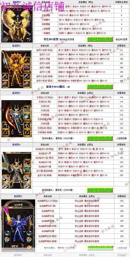 热血传奇装备补丁:热血传奇装备补丁：重燃经典，打造专属神器！
