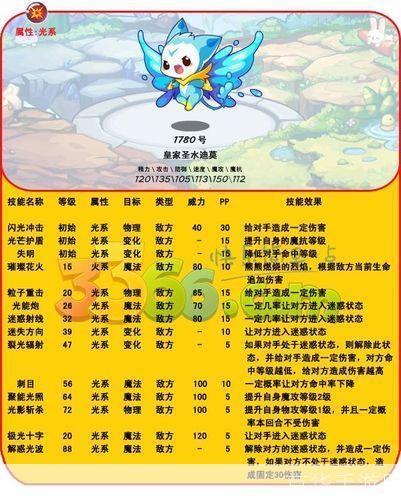 洛克王国怎么得迪莫:洛克王国攻略：如何获得强力宠物迪莫？
