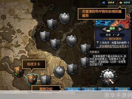 揭秘守护者祭坛：探寻神秘的游戏世界