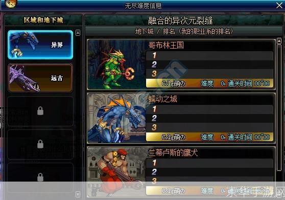 DNF格洛克：探索游戏内外的无尽可能性