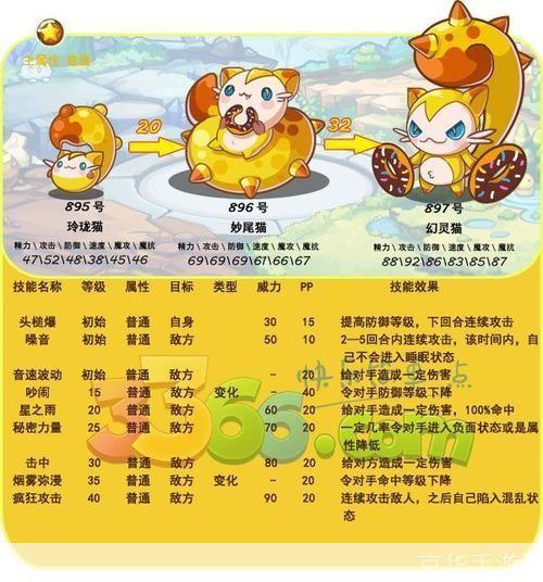 洛克王国：宠物克隆大揭秘