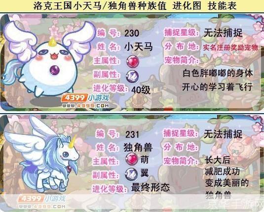 洛克王国小天马在哪抓:洛克王国小天马抓取攻略